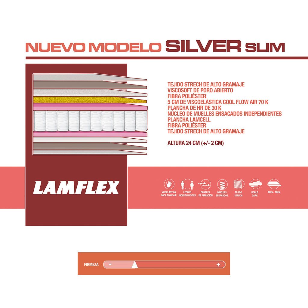 Colchón SILVER SLIM (Serie 200)