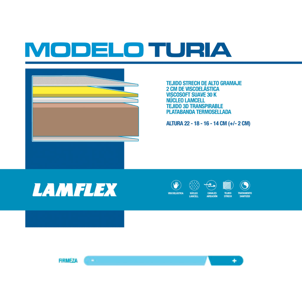Colchón TURIA Serie 100