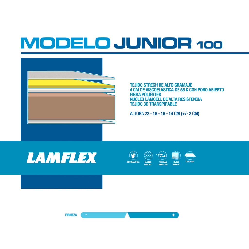 Colchón Junior Serie 100