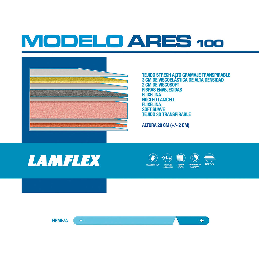 Colchón ARES Serie (100)