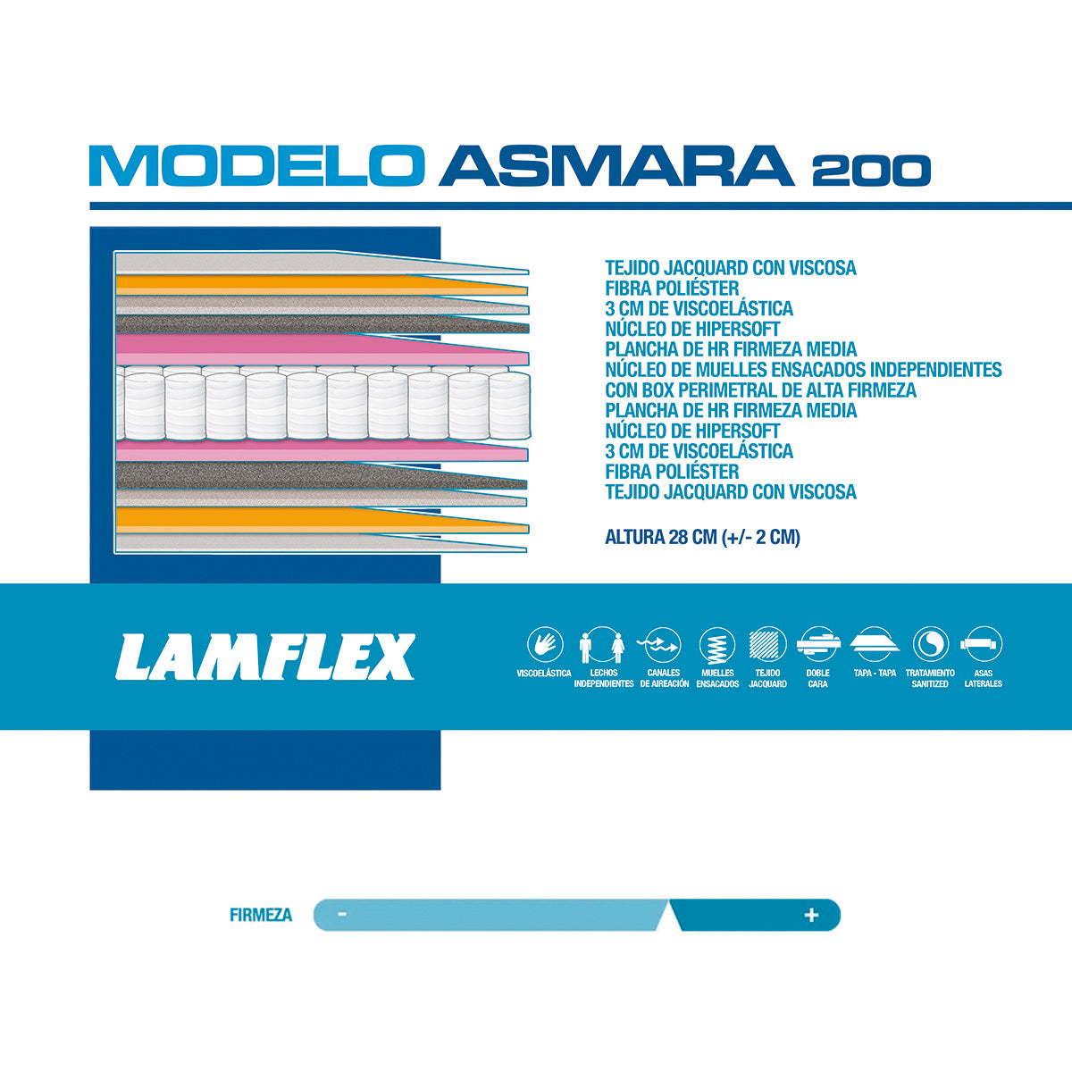 Colchón ASMARA (Serie 200)