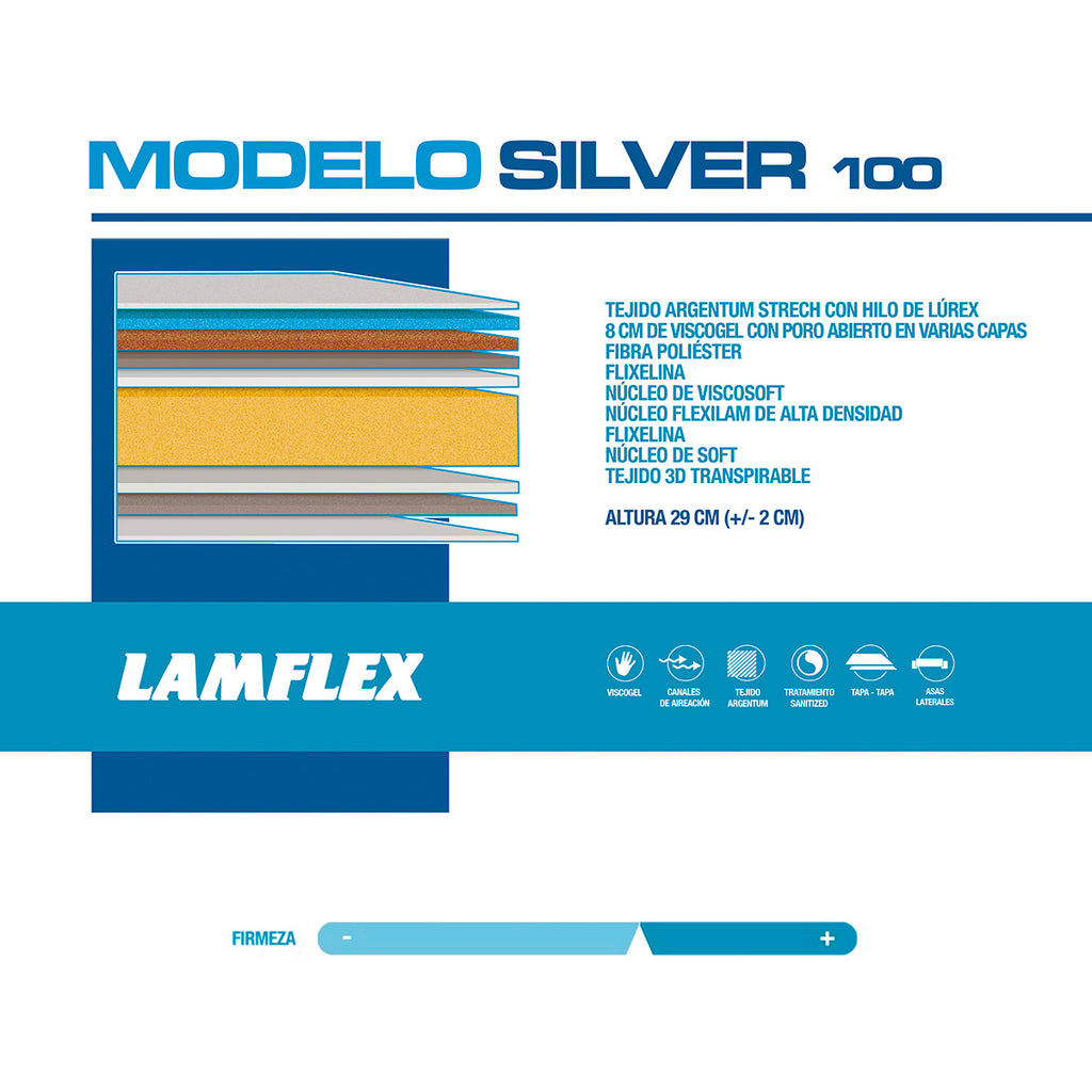 Colchón SILVER (Serie 100)