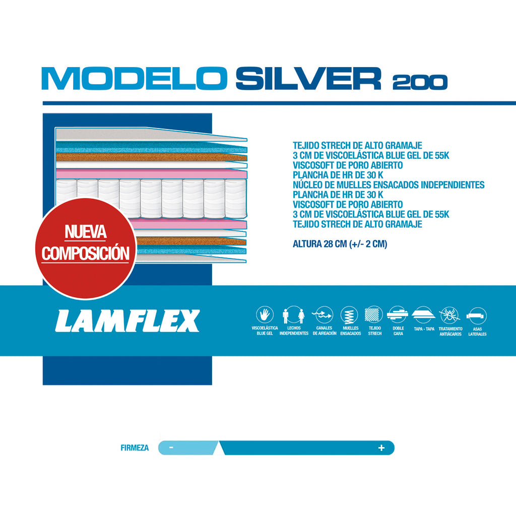 Colchón SILVER (Serie 200)
