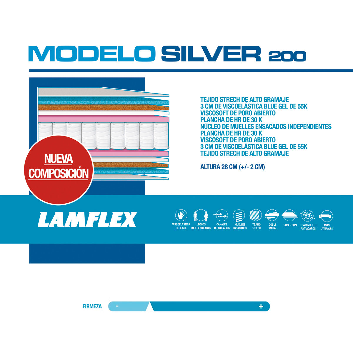 Colchón SILVER (Serie 200)