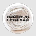 Colchón SOM (Serie 100)