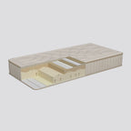 Cuens Descanso - Tienda online colchones, canapés, herrajes, abatibles.